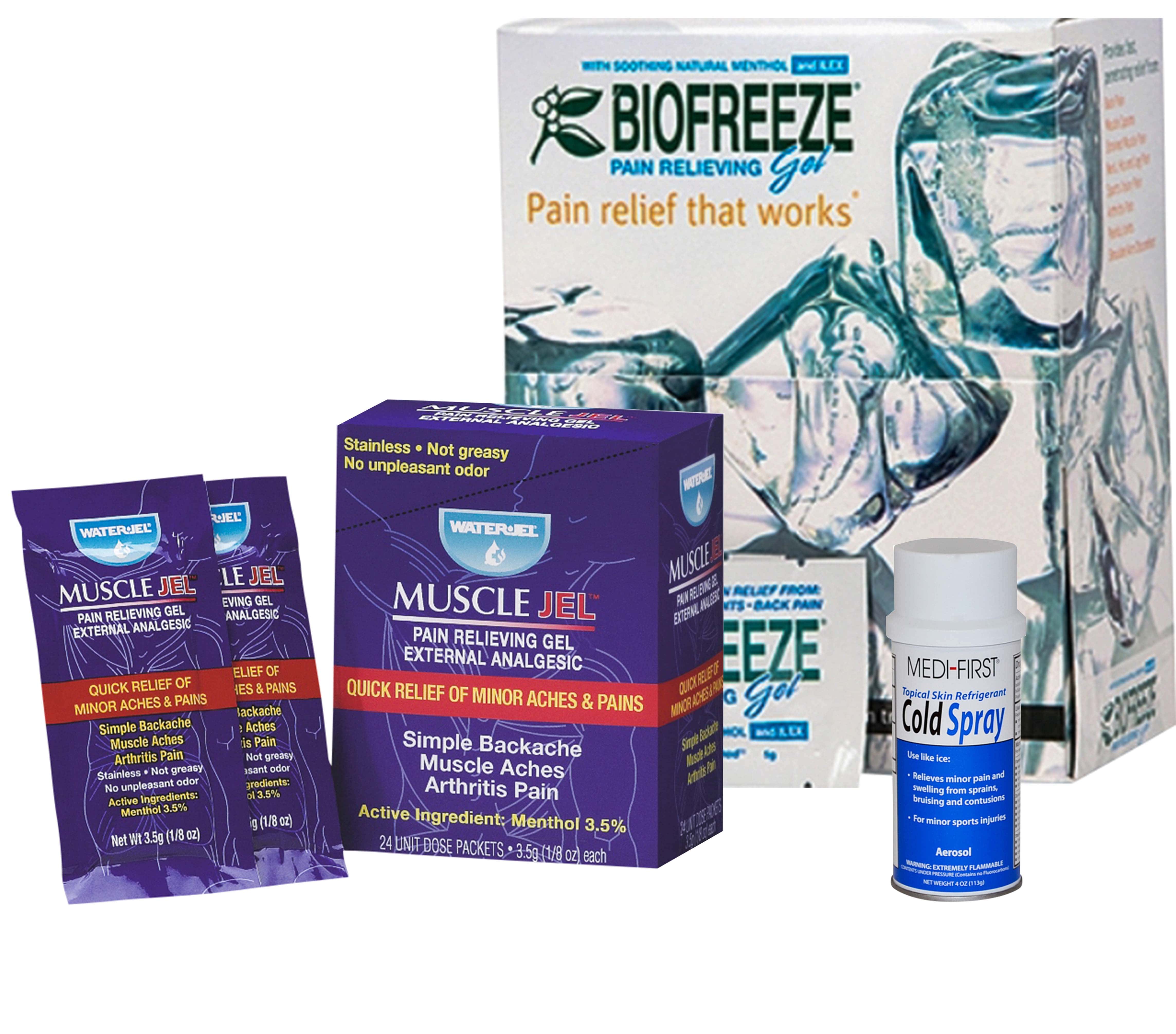Topical Pain Relief